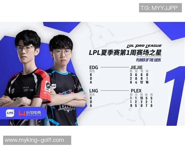 EDG战队在青年赛积分榜中以63分稳居第一名展现强劲实力