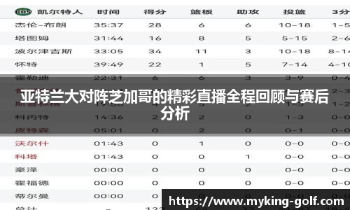 亚特兰大对阵芝加哥的精彩直播全程回顾与赛后分析