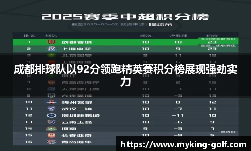 成都排球队以92分领跑精英赛积分榜展现强劲实力